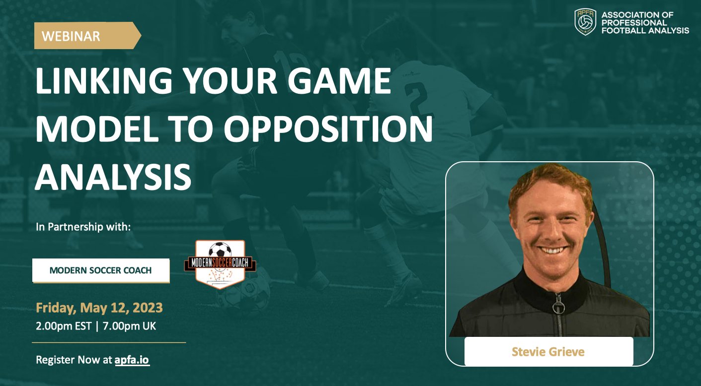 11/5/2024 APFA & Modern Soccer Coach – Linking Game Model to Match Analysis Webinar with Stevie Grieve