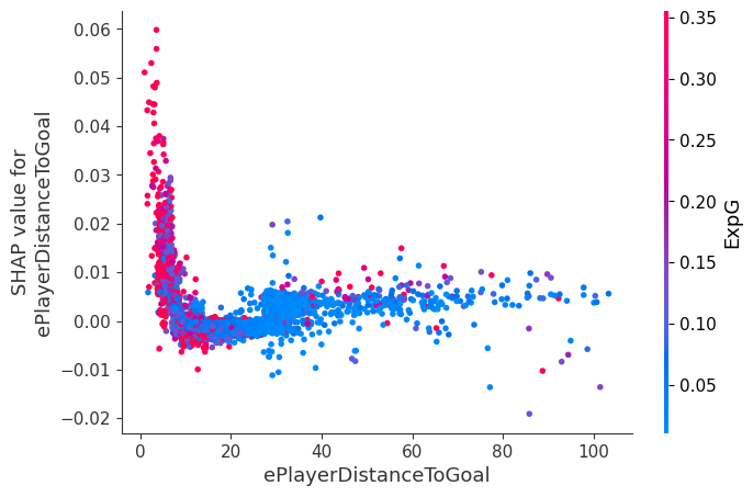 A graph of a graph
AI-generated content may be incorrect.